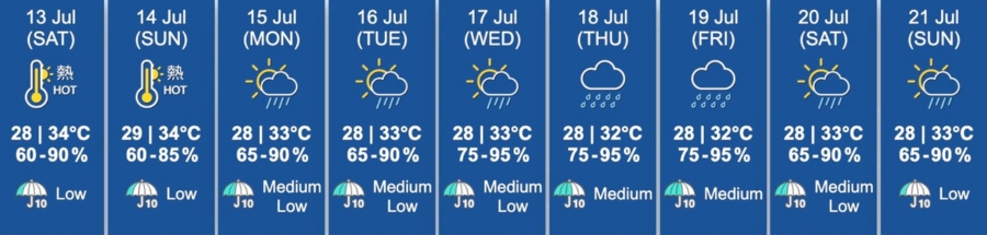 hong kong weather forecast july 13-21 2024