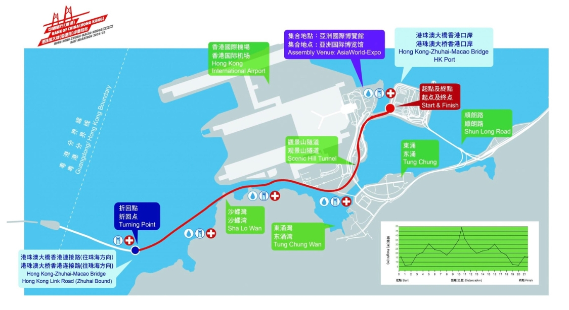 hong kong-shuhai-macao bridge half marathon 2025